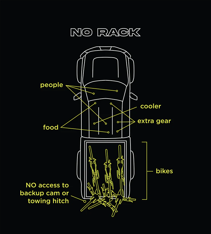 Chase Rack System - Essential Build // 3 Bike 1 Moto - Image 3