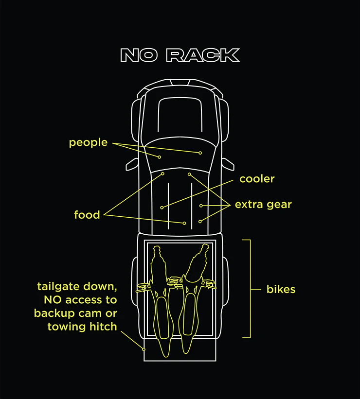 Chase Rack System - Elite Build // 2 Moto 2 Bike - Image 3
